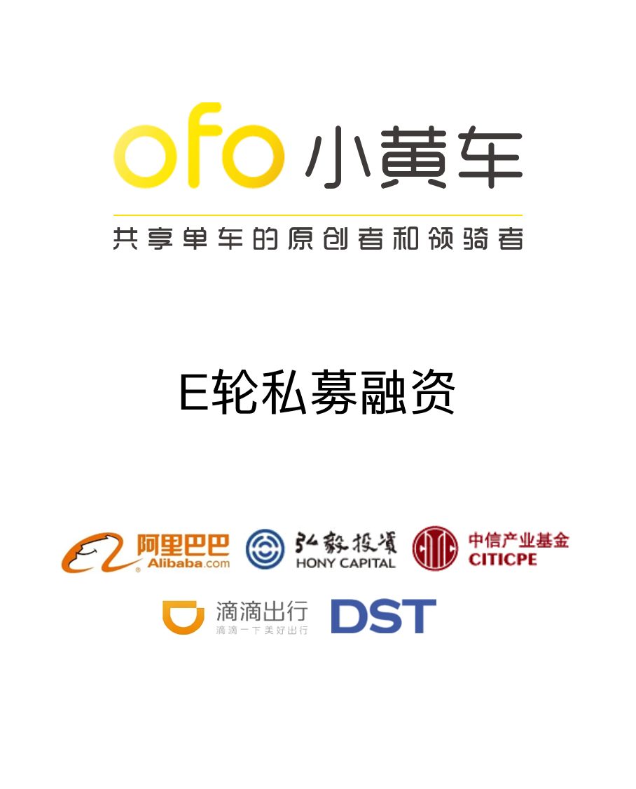 历史生意 - 纽约国际资源-官网
