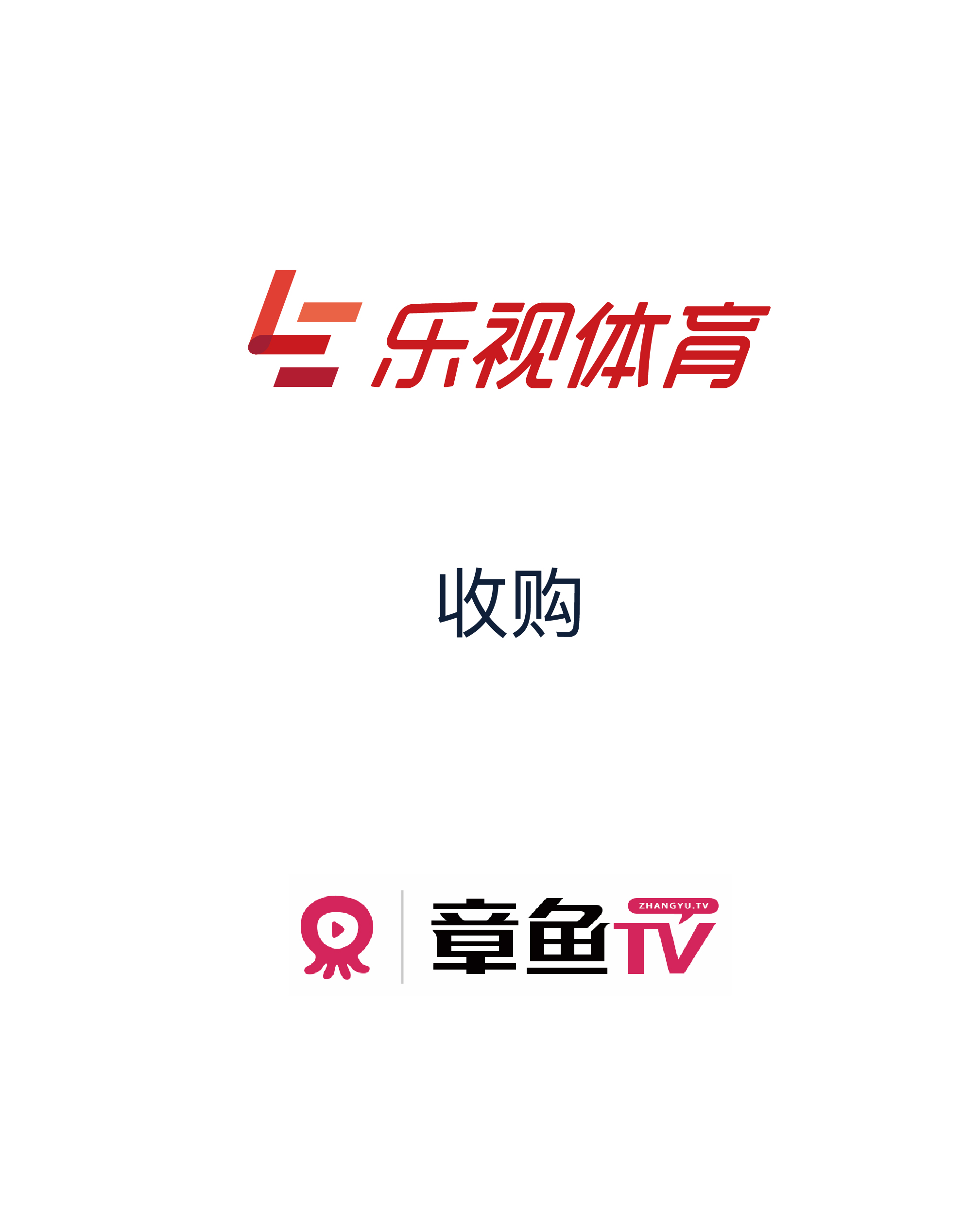 历史生意 - 纽约国际资源-官网