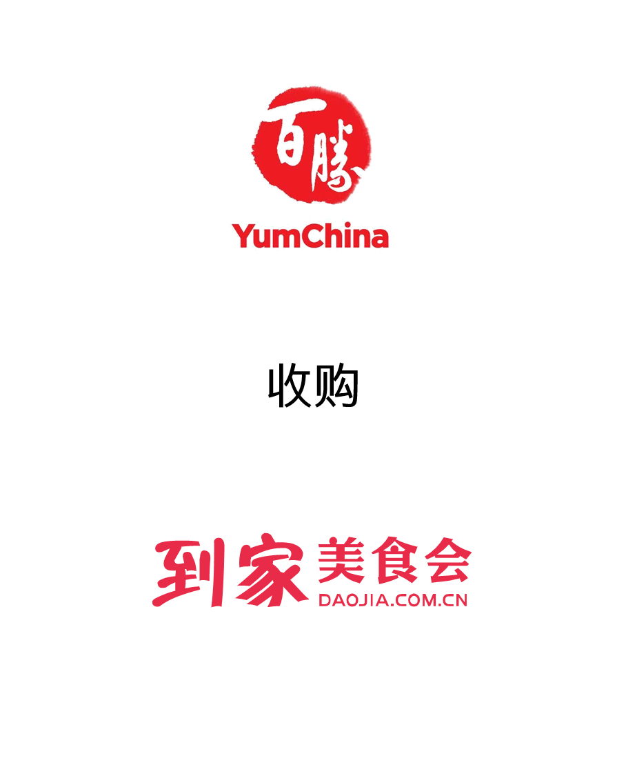 历史生意 - 纽约国际资源-官网