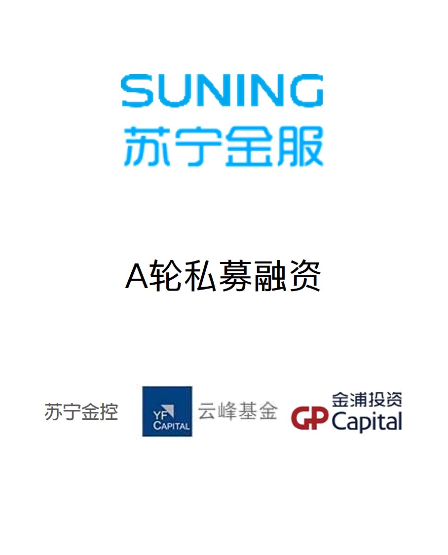 历史生意 - 纽约国际资源-官网