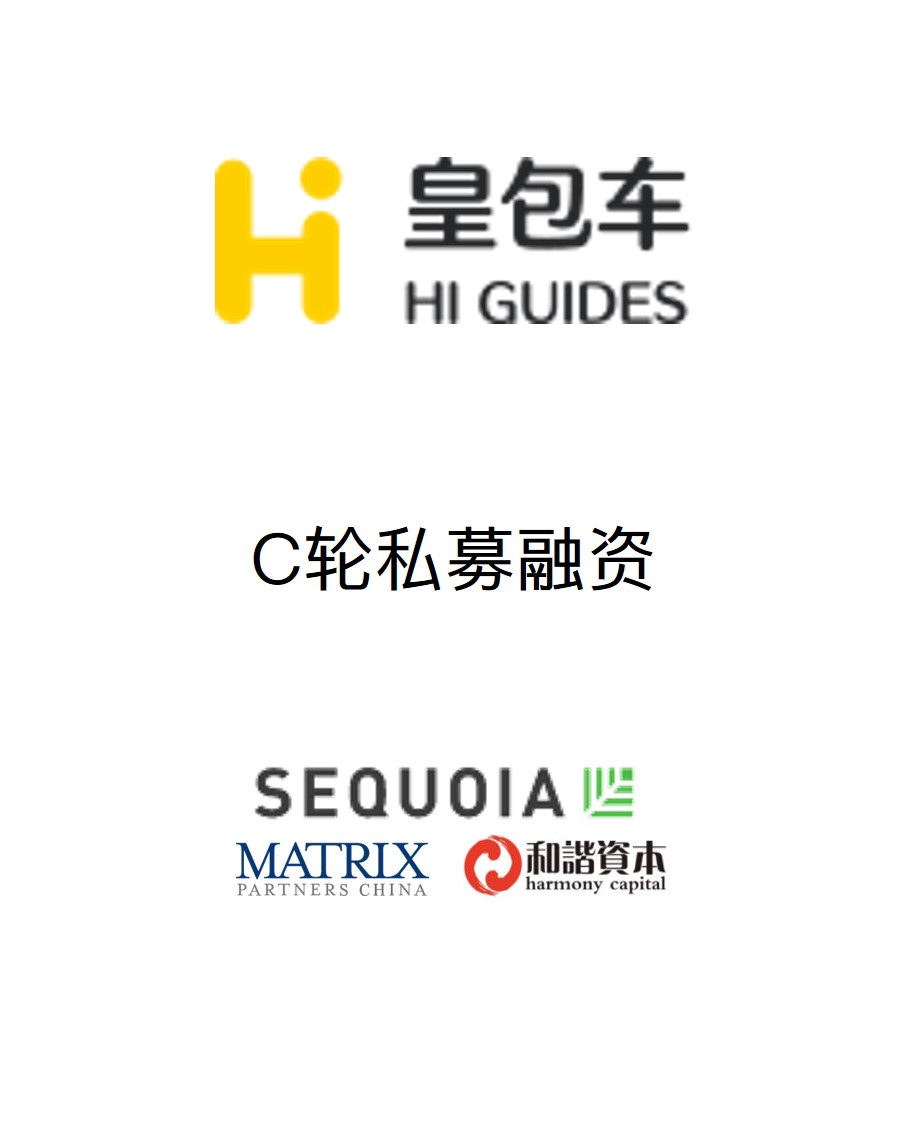历史生意 - 纽约国际资源-官网
