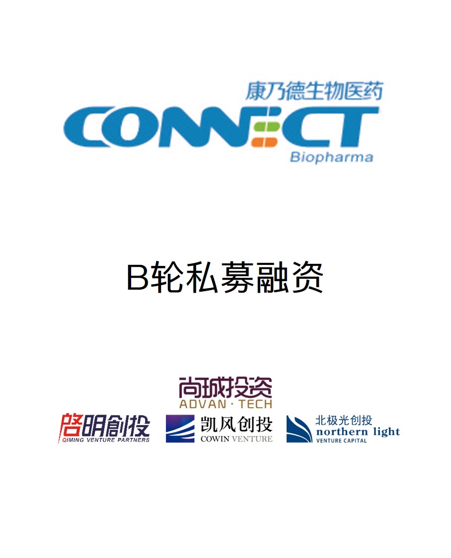 历史生意 - 纽约国际资源-官网