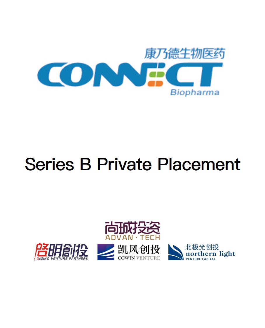 TRANSACTIONS - CEC CAPITAL